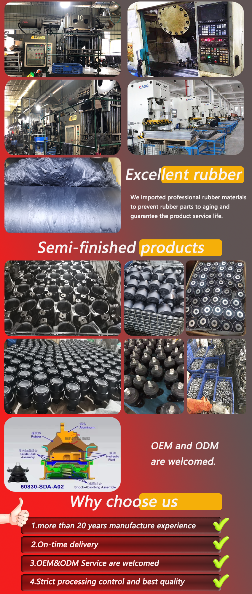 Nhà máy xuất khẩu Phụ tùng cho nhà sản xuất khuôn cao su khung gầm lắp động cơ 11220SU102C2 cho Nissan